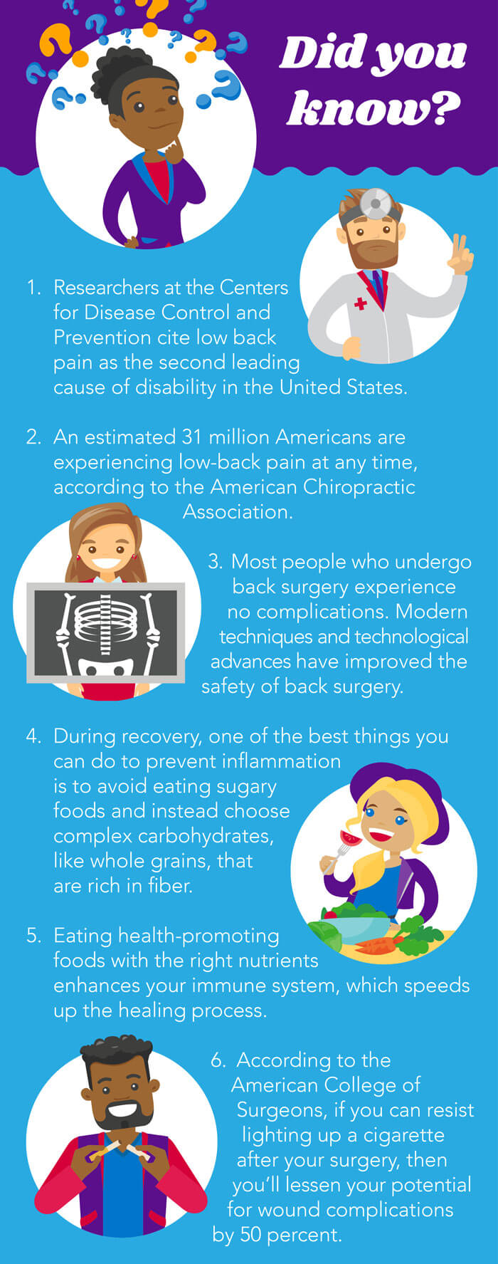 Low Back Pain Infographic - Chronic Pain